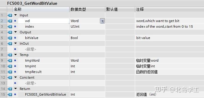 bit怎么念-tobbit怎么念