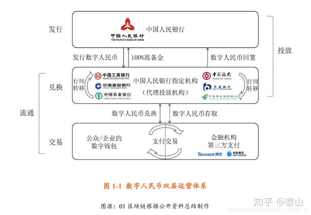 法定货币的特征有哪些-法定货币形式是什么意思