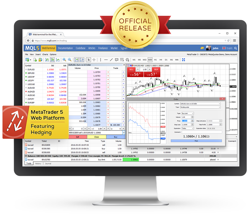 MetaTrader4官网下载-metatrader4官网下载电脑版