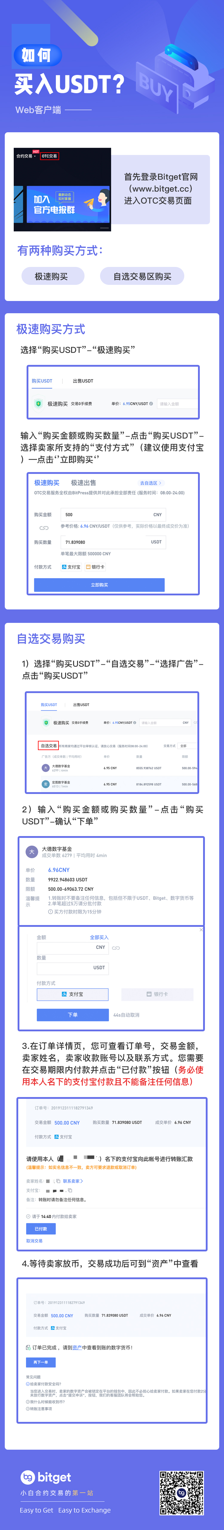 usdt交易所官网-usdt交易所app