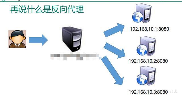 飞机代理服务器免费-飞机代理服务器免费吗