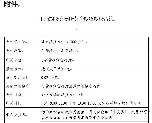 合约有哪些交易所-合约有哪些交易所可以开户