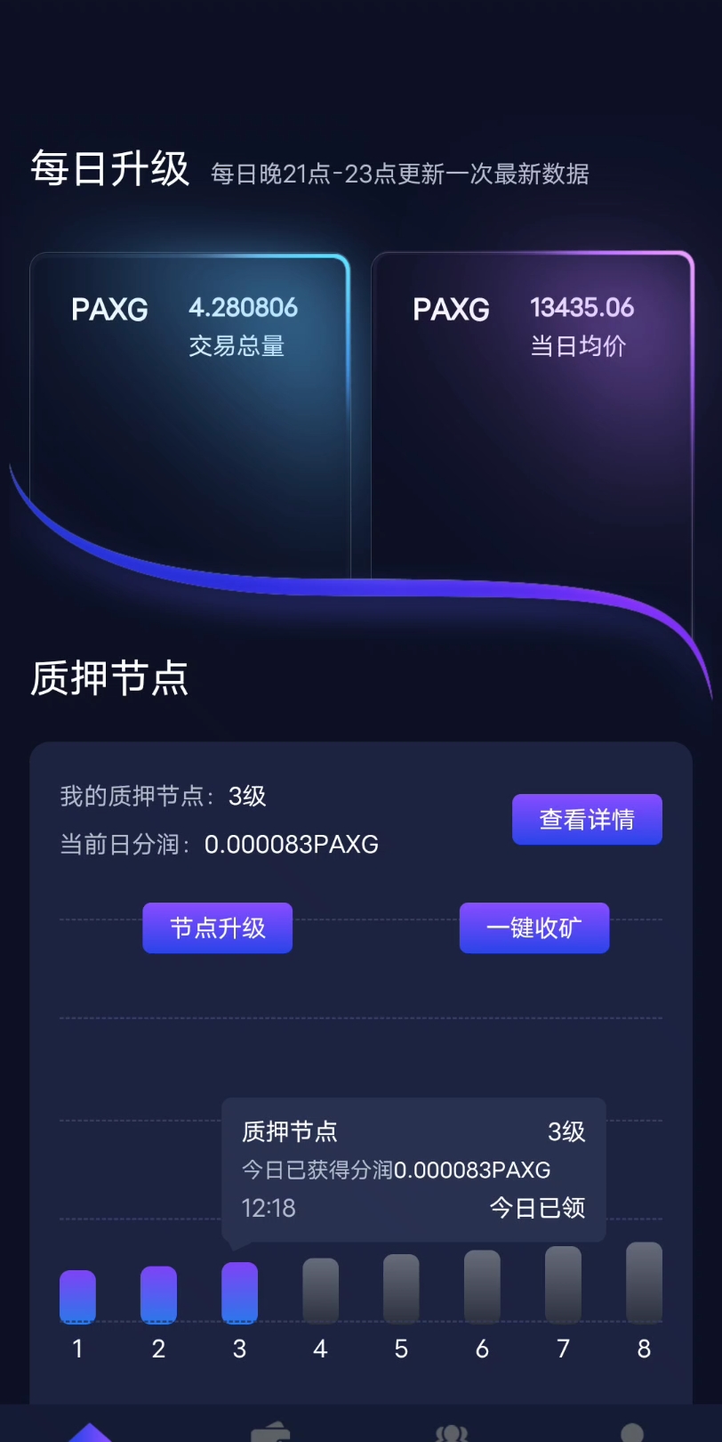 paxg是什么币什么时候发行的的简单介绍