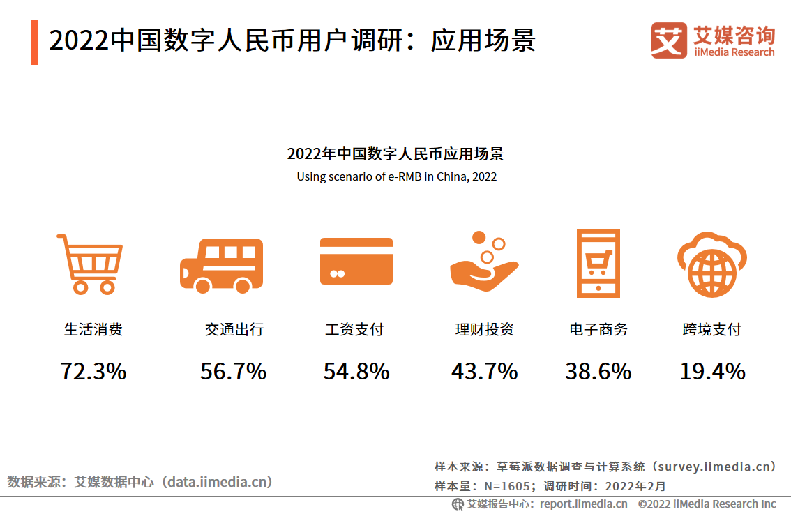 中国数字货币有哪些公司-中国数字货币有哪些公司生产