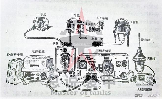 战时电报信号怎么传输-战争时用的电报机是怎么收到信号的