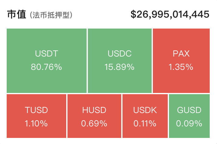 usdt属于什么币种-usdt属于什么币种一个多少钱