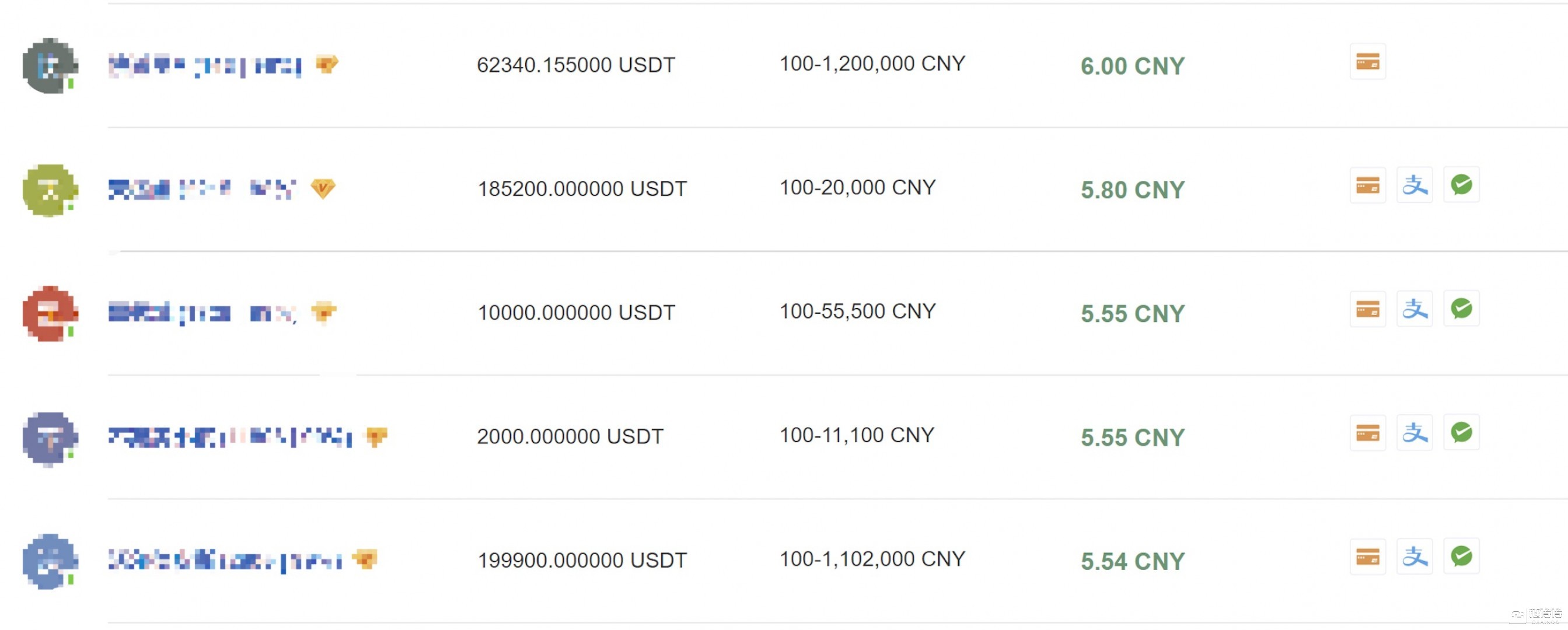 tether官网购买-tether官网购买USDT