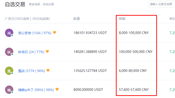 货币怎么买usdt-货币如何购买usdt