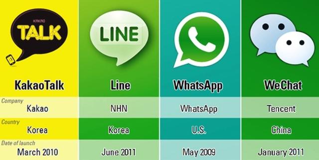 whatsapp英文怎么读音-whatsapp怎么读英语发音