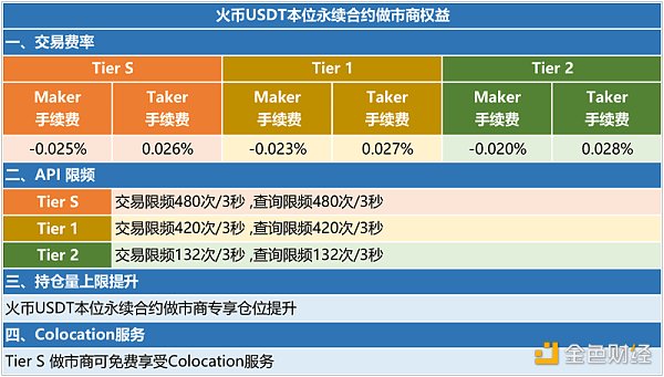 USDT是指-什么叫做usdt