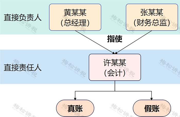 法定货币的例子-法定货币的特征有哪些