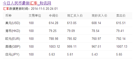 一个USDT等于多少人民币-一个usdt等于多少人民币汇率