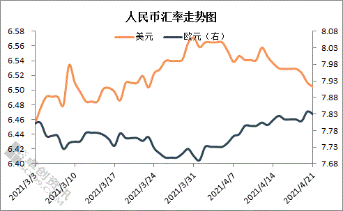 usdt-trc20汇率-usdt汇率今日兑人民币汇率