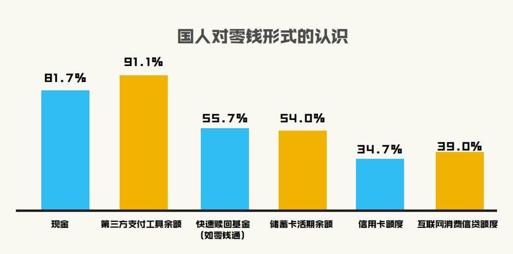 电子货币是什么意思能用于理财吗-电子货币是什么意思能用于理财吗安全吗