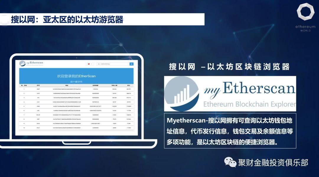 etherscan.io查询-ethernity chain官网