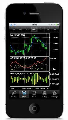 metatrader中文官网-metatrader4官网首页