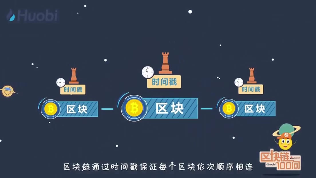 数字货币怎么推广赚钱-数字货币怎么操作赚取利润