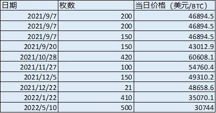 法定货币名词解释汇总-法定货币名词解释汇总图