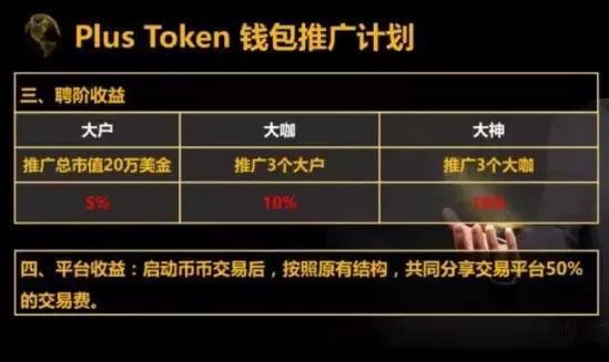 token业务-token oa