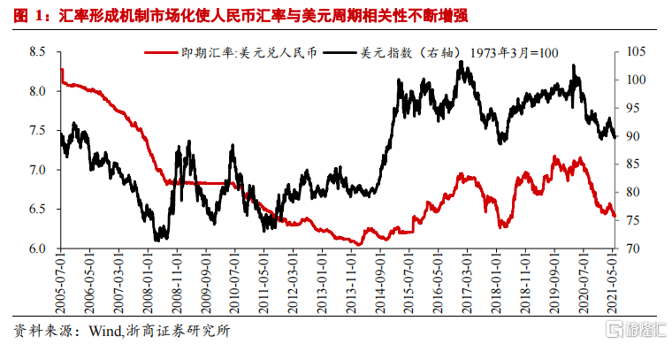 usdttrc20汇率-usdt汇率今日兑人民币汇率