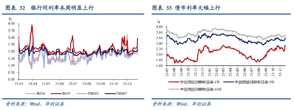 pta交易需要10万资金吗