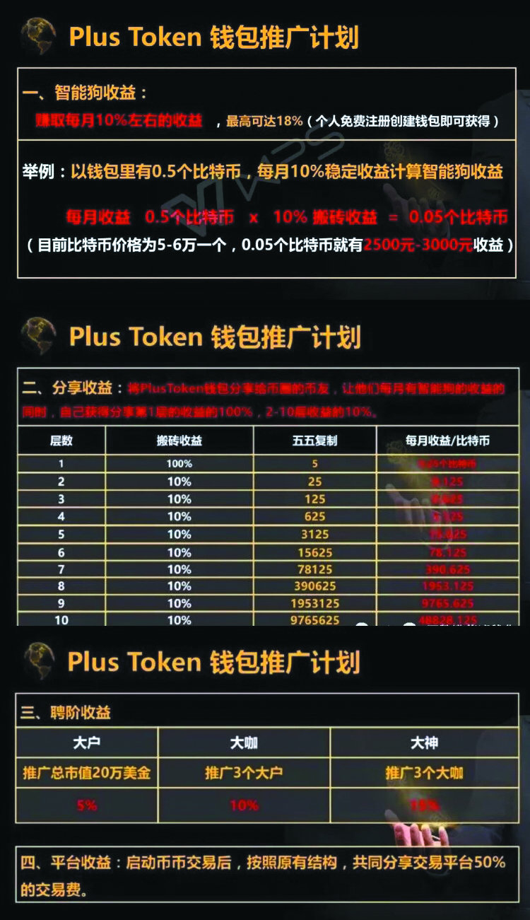 token钱包官网