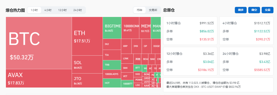 fil币价格今日行情ocn