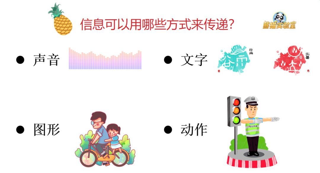 总是能听见电报一样的声音