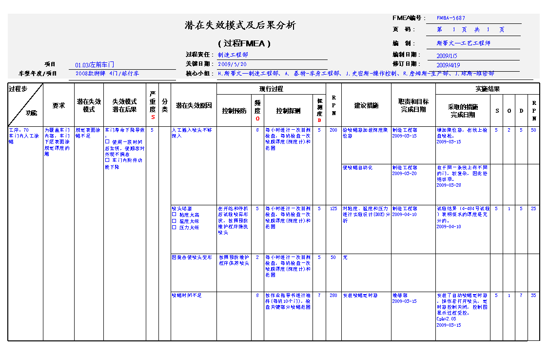 light的含义及用法