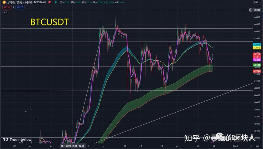 包含paxg是什么币什么时候发行的的词条