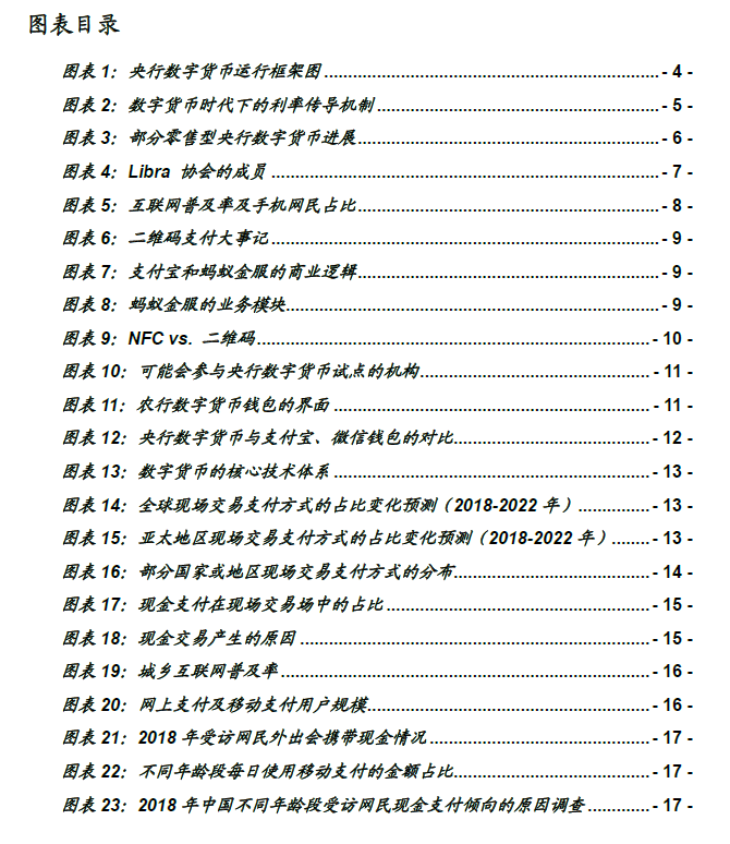 tokenclub安卓版下载