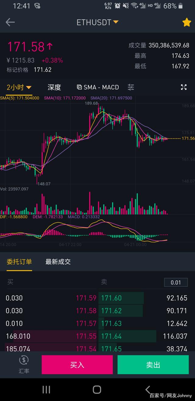 imtokenbtc怎么兑换usdt