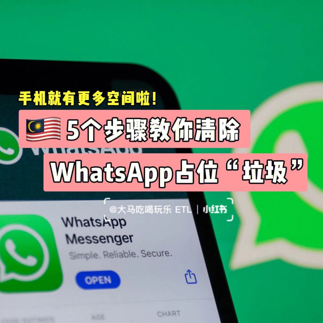 whatsapp下载官方网站:whatsapp官网下载安装最新版本