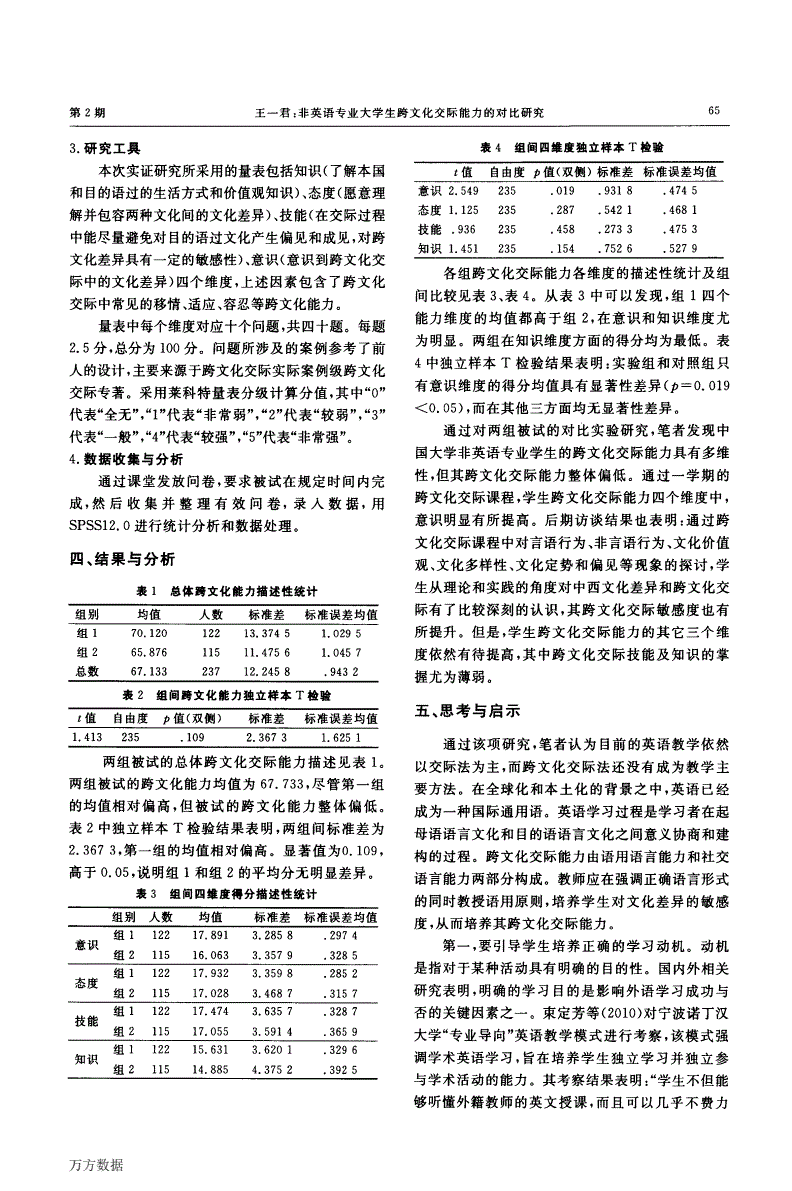 competence语言学举例:compositionality语言学