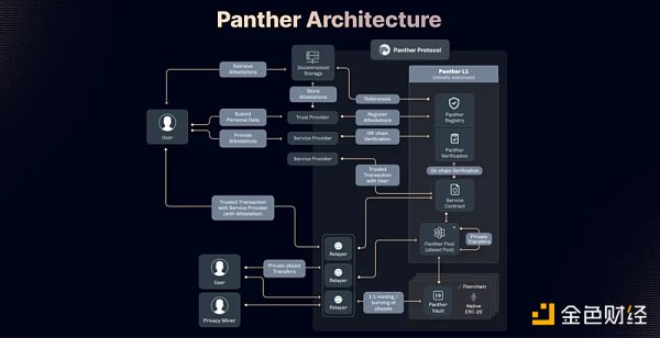 tokenpocket安全吗:tokenpocket是什么意思