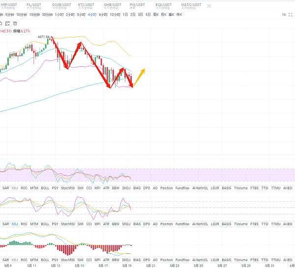 以太坊最新价格行情分析:以太坊最新价格行情分析美元