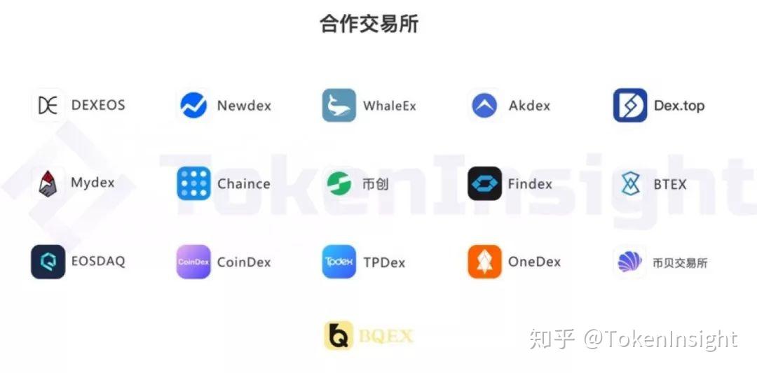 包含tokenpocket1.3.1的词条