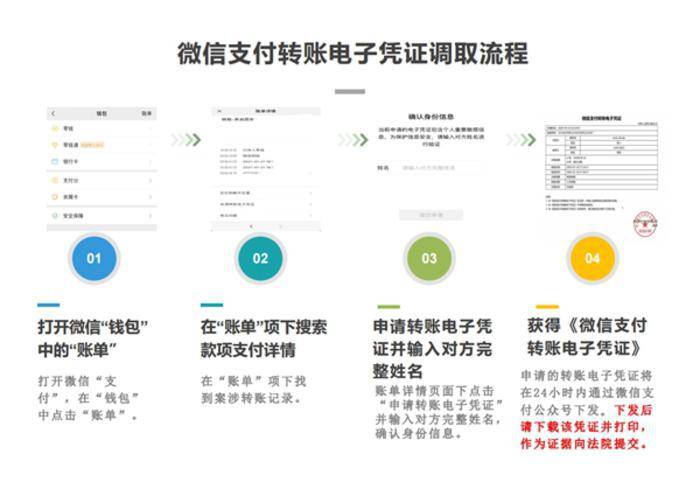 tokenpocket钱包转账没成功如何取消的简单介绍