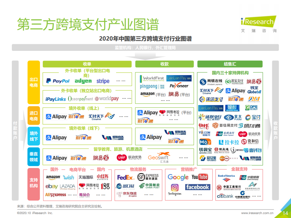 电子货币交易app:电子货币交易方式是最古老的交易方式吗