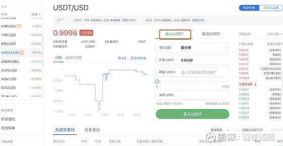 usdt人民币计算:usdt转换人民币汇率