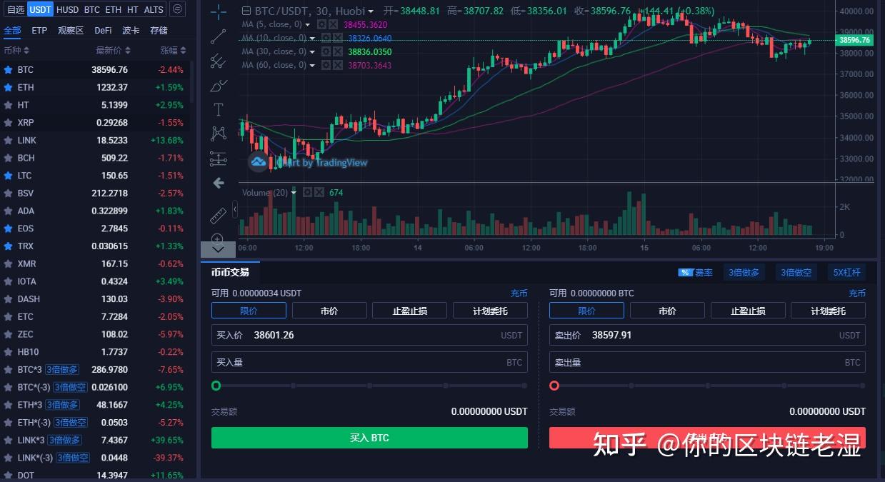 2021年usdt:2021年usdt会涨吗