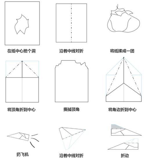 纸飞机怎么转中文:纸飞机怎么换成中文