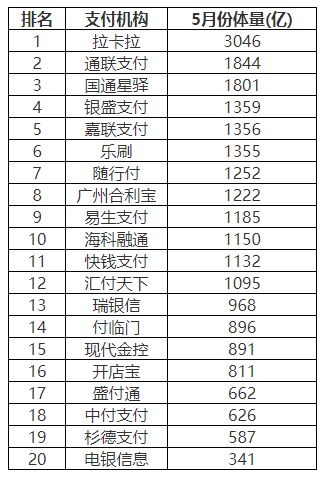 去中心化化钱包排名:中心化钱包是什么意思