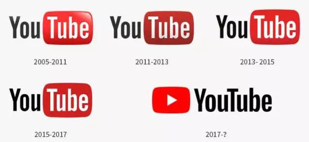 youtube:youtube网页