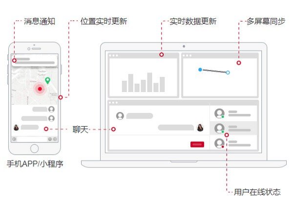 im钱包怎么使用uni:im钱包怎么用uniswap交易所教程