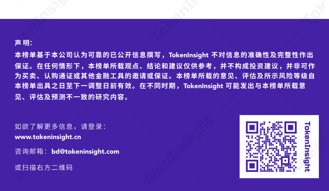 tokeninsight官网:tokenterminal官网