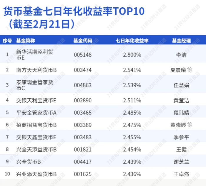 法定货币为什么不可兑换现金:法定货币为什么不可兑换现金呢