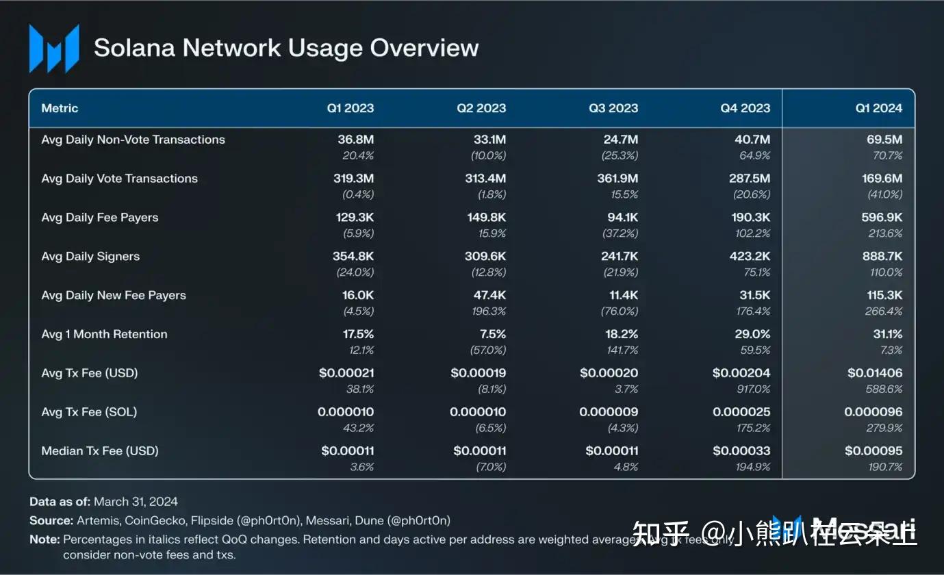 usdt排行榜:usdt交易平台哪个好