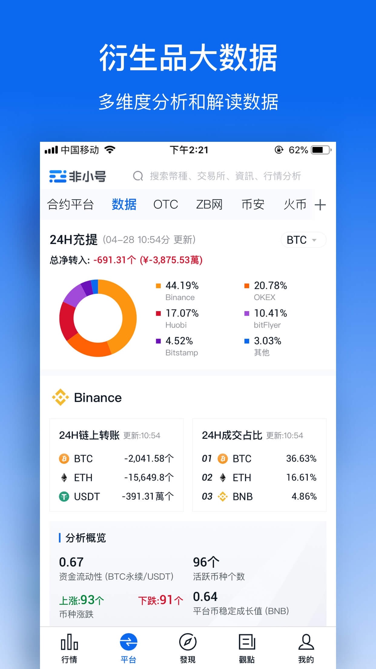 虚拟币交易app下载安装:虚拟币交易app下载安装混凝土一吨等于多少重量?