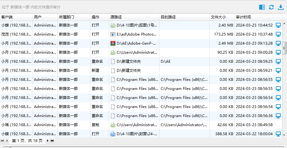 加密社交软件:加密 聊天 软件